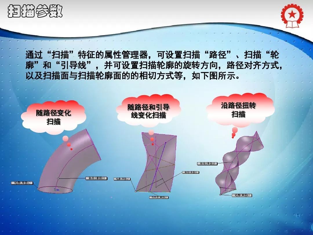 solidworks怎么自由旋转